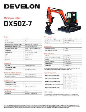 Mini excavatoare Develon DX50Z-7