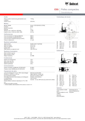 Mini excavatoare Bobcat E08