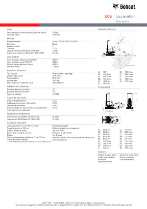 Mini excavatoare Bobcat E08