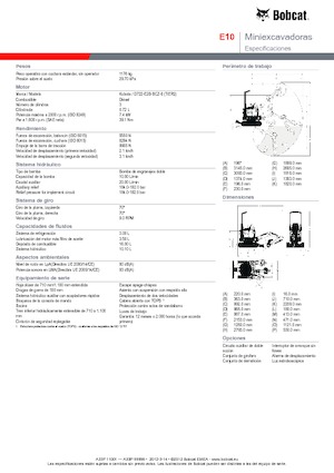Mini excavatoare Bobcat E10