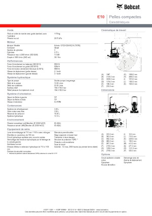 Mini excavatoare Bobcat E10
