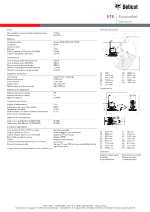 Mini excavatoare Bobcat E10