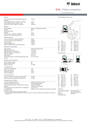 Mini excavatoare Bobcat E 16