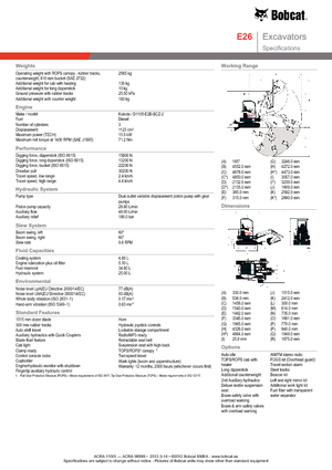 Mini excavatoare Bobcat E26