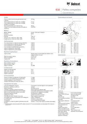 Mini excavatoare Bobcat E32