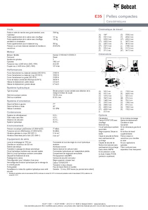 Mini excavatoare Bobcat E35