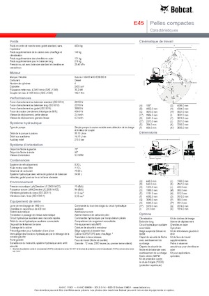 Mini excavatoare Bobcat E45