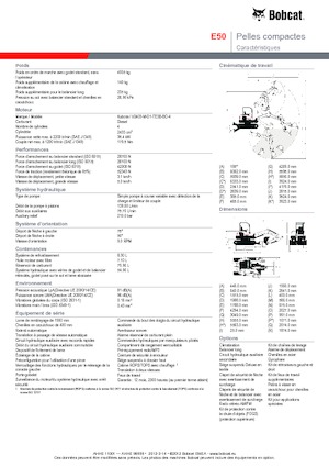 Mini excavatoare Bobcat E50z