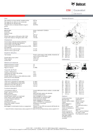 Mini excavatoare Bobcat E50z