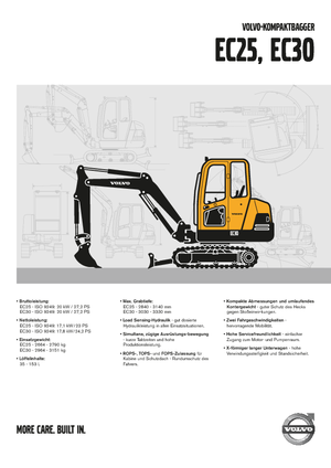 Mini excavatoare Volvo EC30