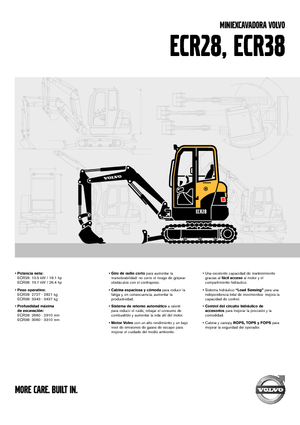 Mini excavatoare Volvo ECR28