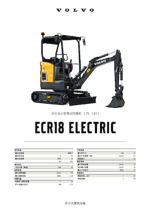 Mini excavatoare Volvo ECR18 ELECTRIC