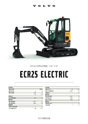 Mini excavatoare Volvo ECR25 ELECTRIC