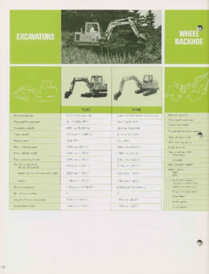 Mini excavatoare Komatsu PC02