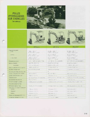 Mini excavatoare Komatsu PC05-5