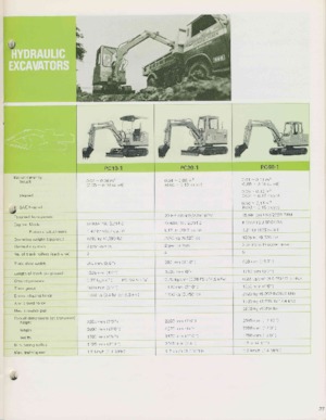 Mini excavatoare Komatsu PC10-1