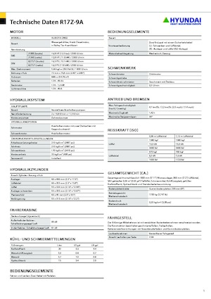 Mini excavatoare Hyundai R17Z-9A