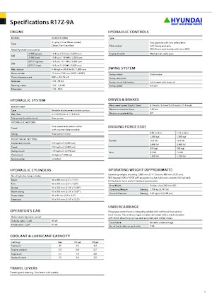 Mini excavatoare Hyundai R17Z-9A
