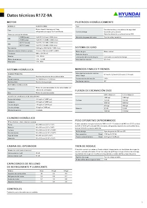Mini excavatoare Hyundai R17Z-9A