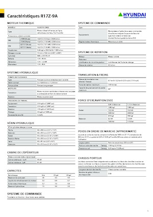 Mini excavatoare Hyundai R17Z-9A