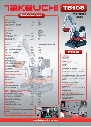 Mini excavatoare Takeuchi TB 108