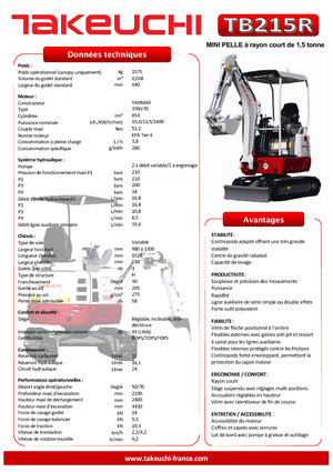 Mini excavatoare Takeuchi TB 215 R