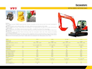 Mini excavatoare YTO WY6