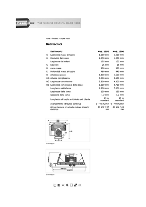Stații de tăiere mobile Resch 1050