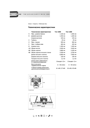 Stații de tăiere mobile Resch 1050