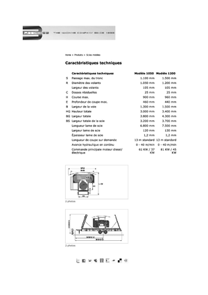Stații de tăiere mobile Resch 1050