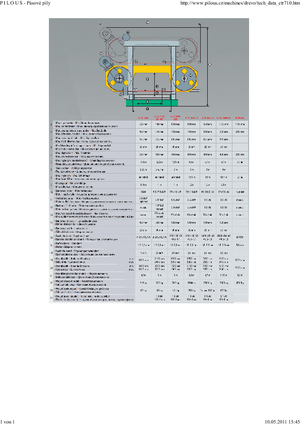 Stații de tăiere mobile Forestor-Pilous CTR 800