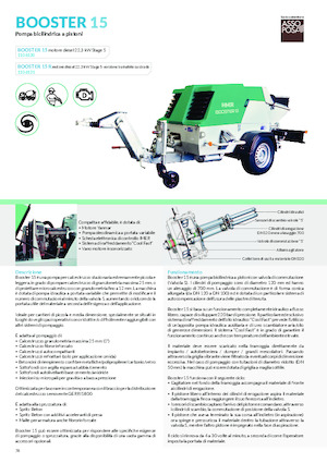 Mașini de pulverizat si transport mortar Imer Booster 15