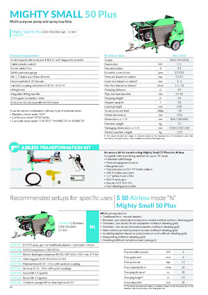 Mașini de pulverizat si transport mortar Imer Mighty Small 50 Plus