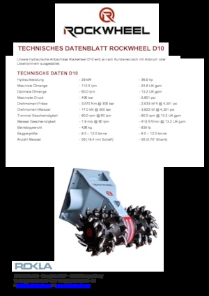 Capete de frezare montabile (hidr.) Rockwheel by ROCK.ZONE D 10
