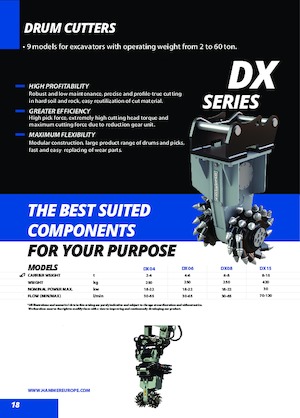 Capete de frezare montabile (hidr.) Hammer DX08