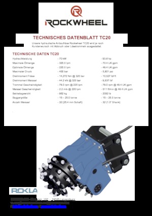 Capete de frezare montabile (hidr.) Rockwheel by ROCK.ZONE TC 20