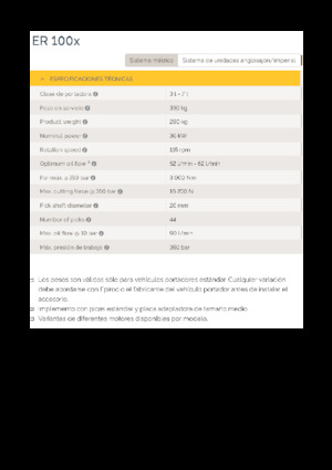Capete de frezare montabile (hidr.) Epiroc ER 100x