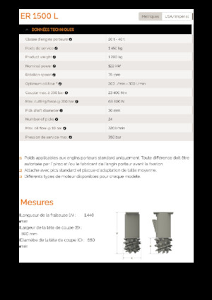 Capete de frezare montabile (hidr.) Erkat ER 1500-0 L