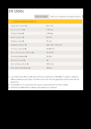 Capete de frezare montabile (hidr.) Epiroc ER 1500x