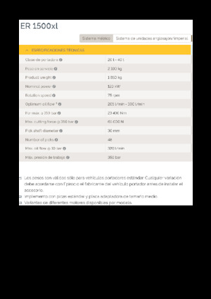 Capete de frezare montabile (hidr.) Epiroc ER 1500xl