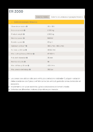 Capete de frezare montabile (hidr.) Epiroc ER 2000