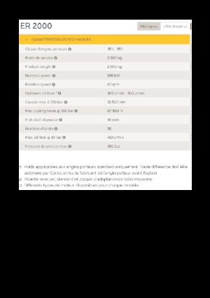 Capete de frezare montabile (hidr.) Epiroc ER 2000