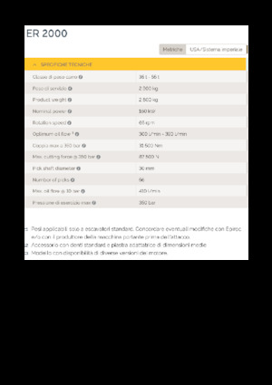 Capete de frezare montabile (hidr.) Epiroc ER 2000