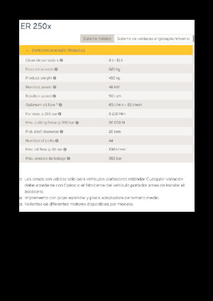 Capete de frezare montabile (hidr.) Epiroc ER 250x