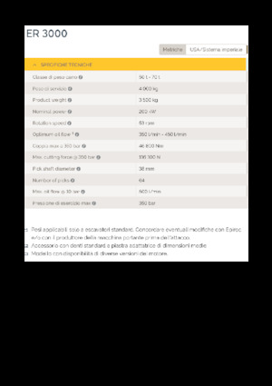 Capete de frezare montabile (hidr.) Epiroc ER 3000
