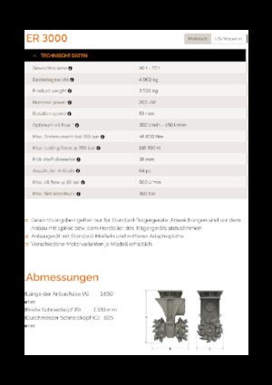 Capete de frezare montabile (hidr.) Erkat ER 3000