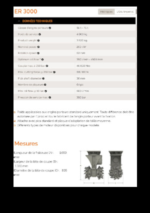 Capete de frezare montabile (hidr.) Erkat ER 3000