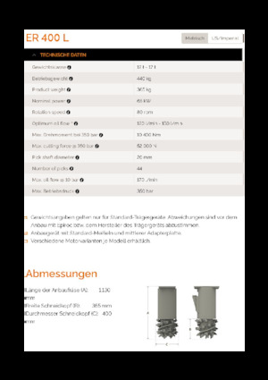 Capete de frezare montabile (hidr.) Erkat ER 400L