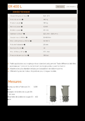 Capete de frezare montabile (hidr.) Erkat ER 400L