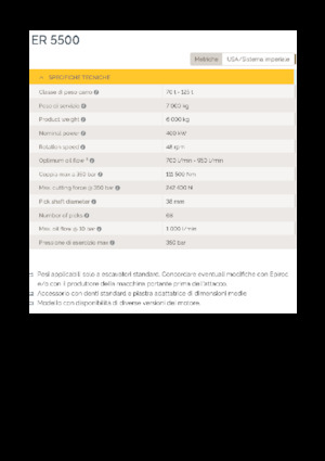 Capete de frezare montabile (hidr.) Epiroc ER 5500